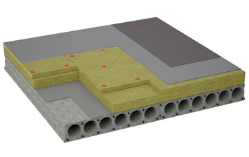considerations of Cuidrach flat roofing insulation